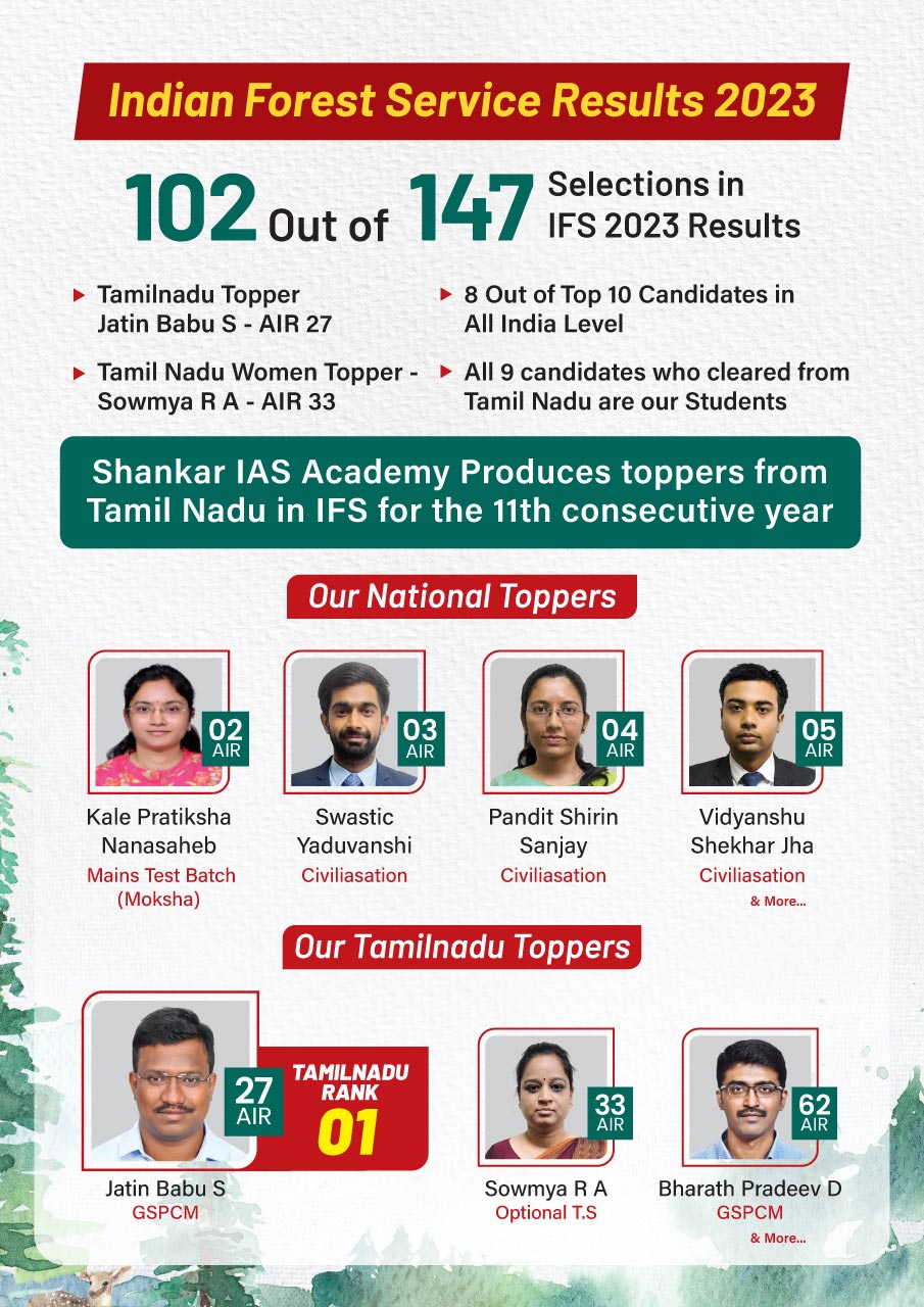 IFS Result 2023