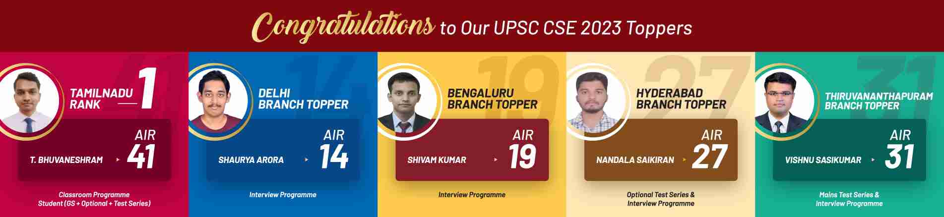 National Topper UPSC 2023