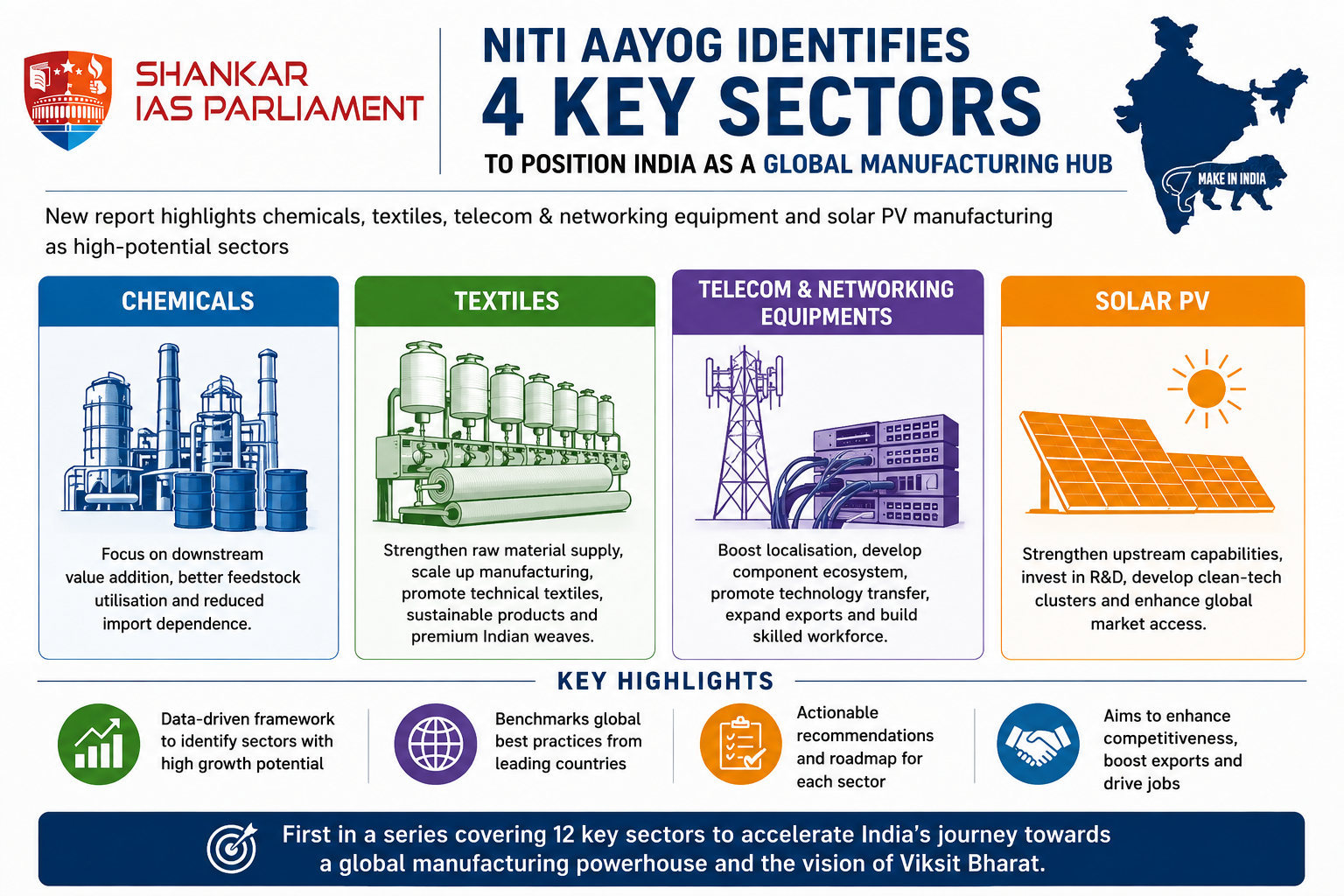 4 key focus sectors