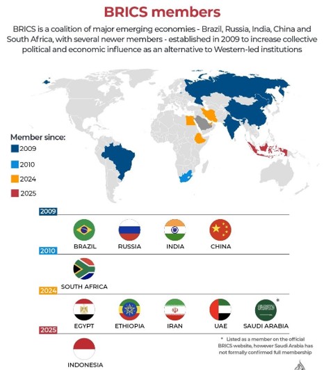 8th BRICS Oceanic-Polar Science and Tech