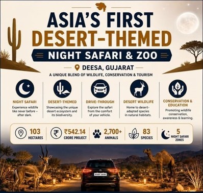Asia’s First Desert-Themed Night Safari