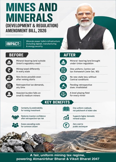 Mines and Minerals Bill