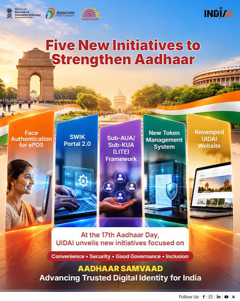 AAdhar initiative.upsc