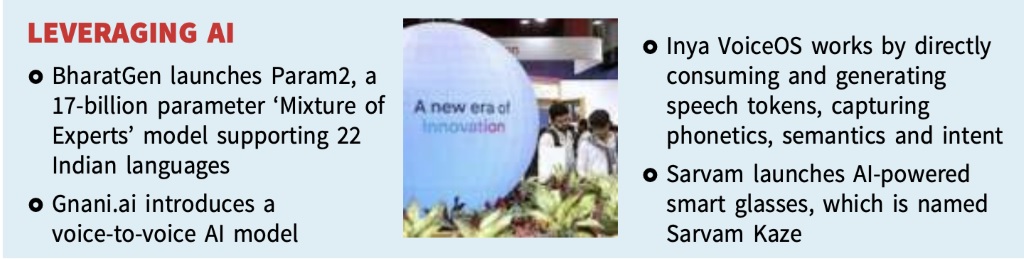 ai india leveraging 123