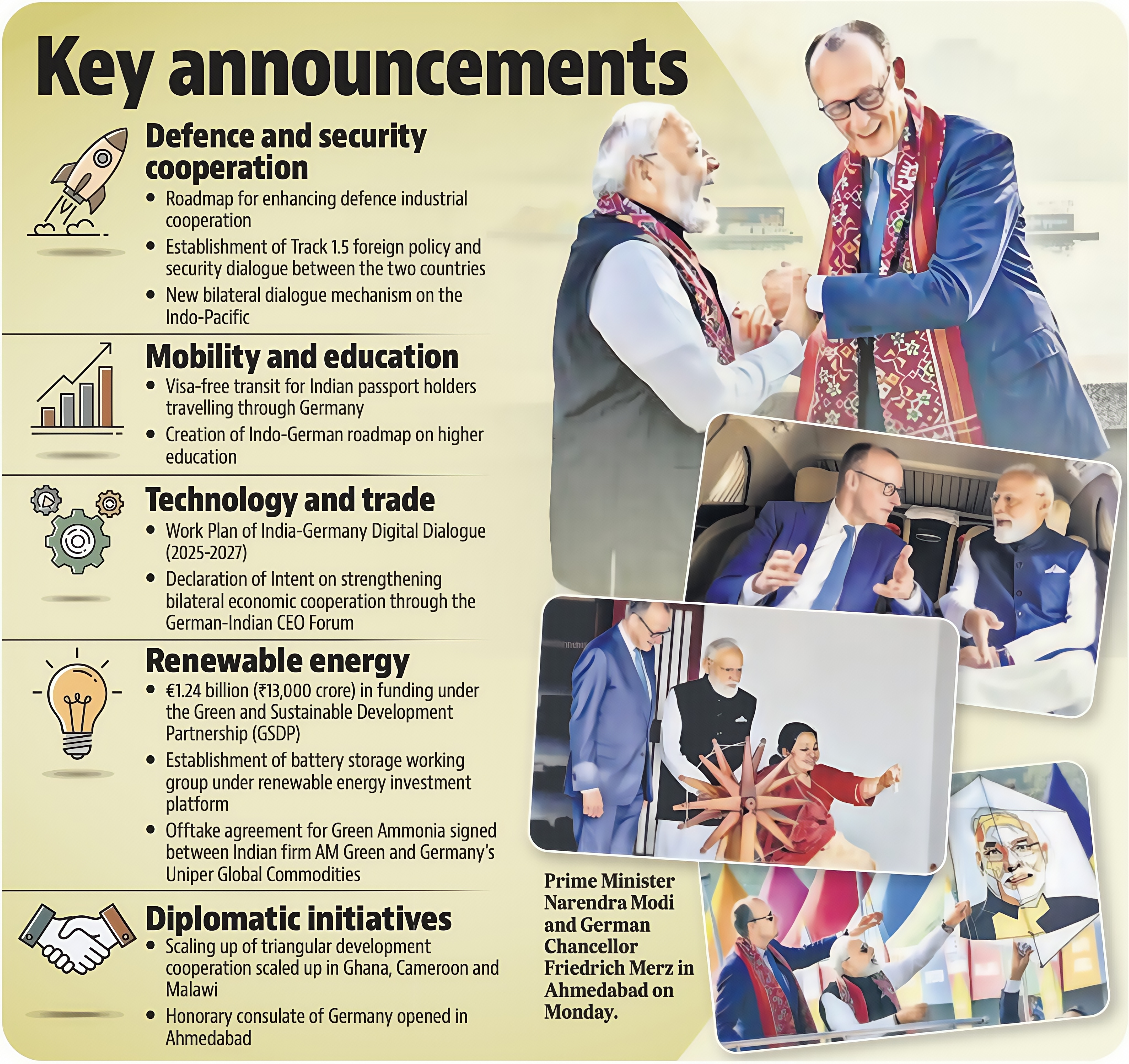 germany india cooperation