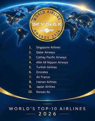 Airline award.upsc