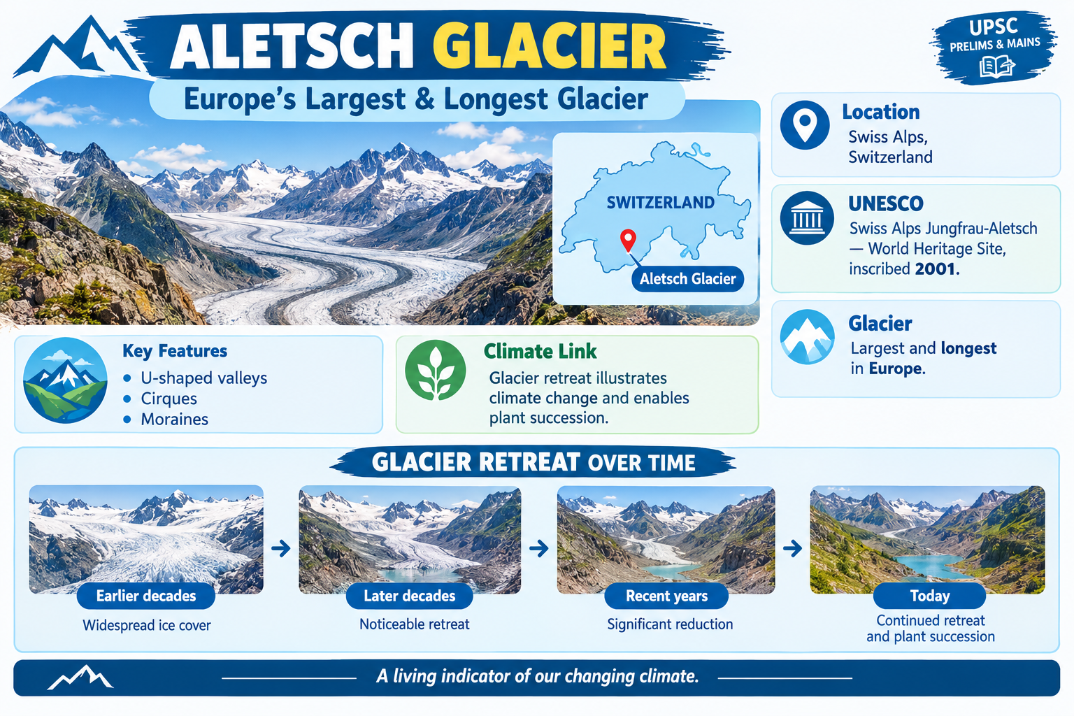 Aletsch Glacier