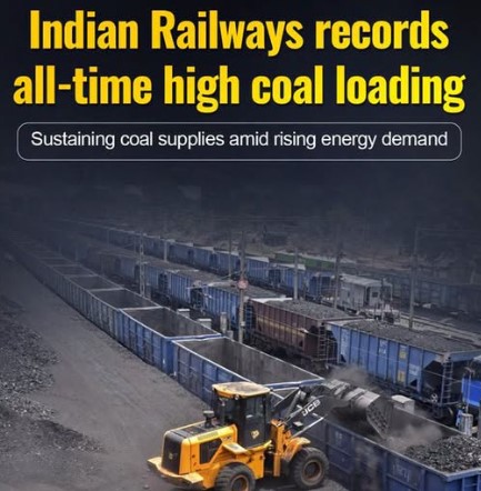 All-Time High Coal Loading Record