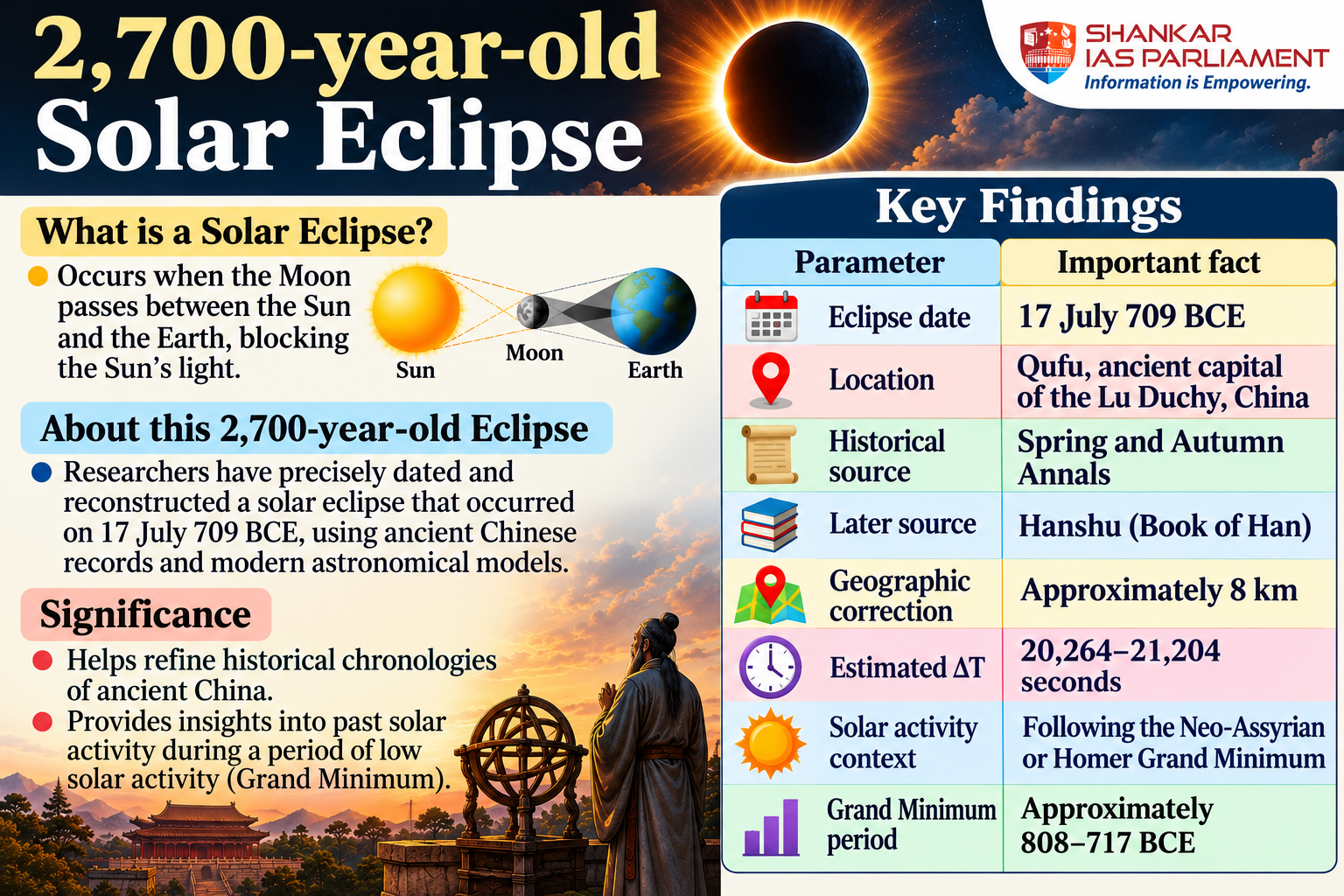 ancient-eclipse_-a-2700-year-old-discovery.png