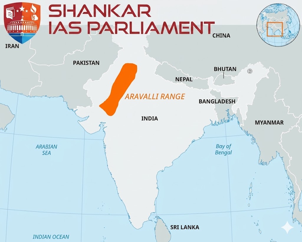 Aravalli Range