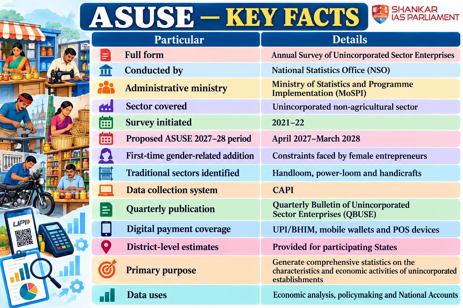 Asuse-key-facts-infographic-1.png