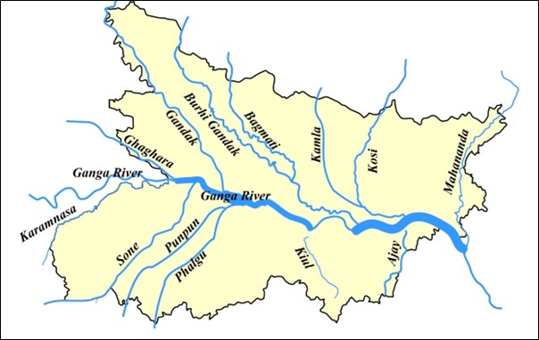 Bagmati River