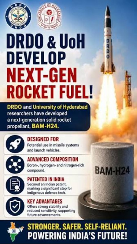 BAM‑H24 – DRDO‑UoH Patent for Next‑Generation Rocket Fuel