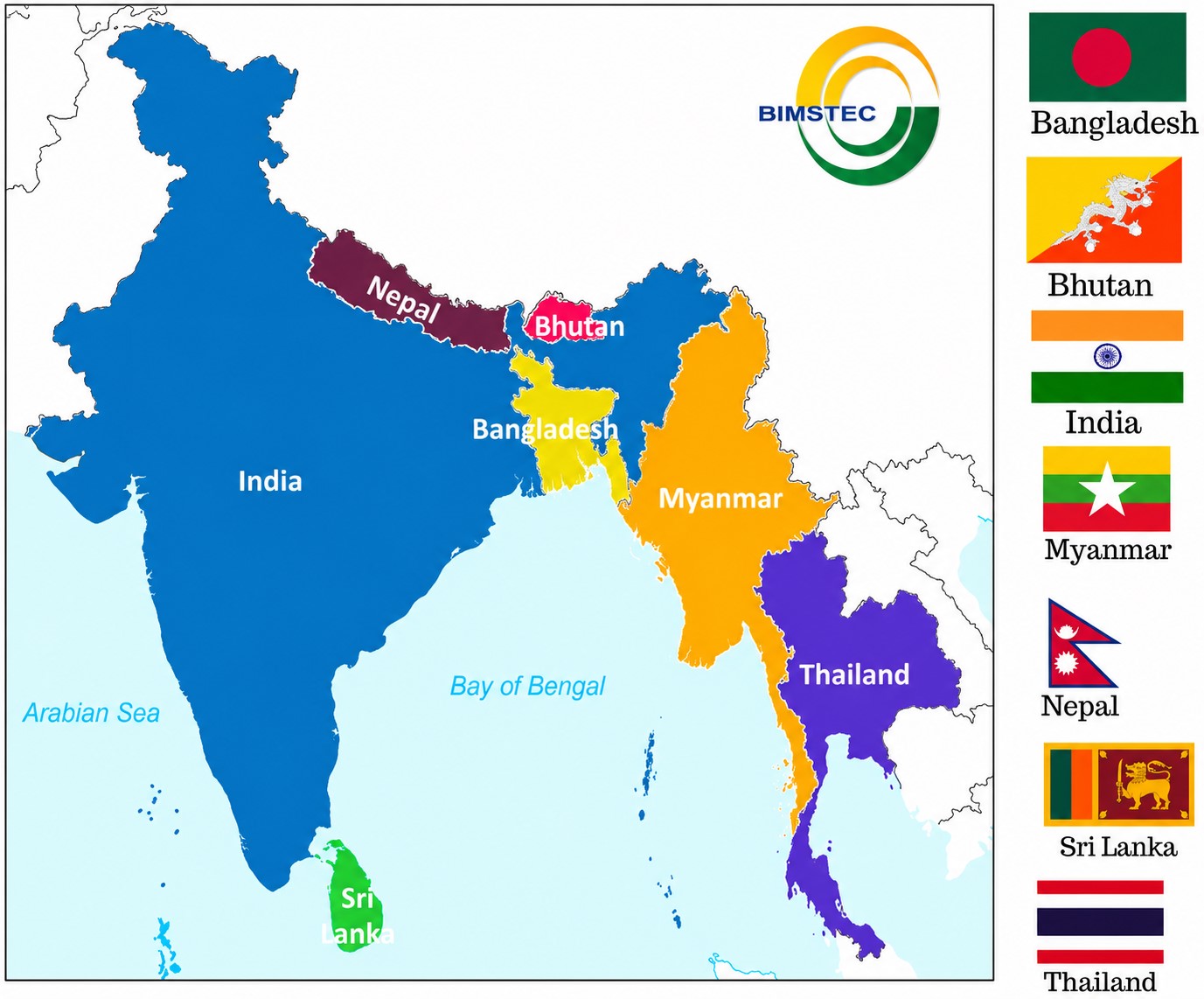 BIMSTEC 26