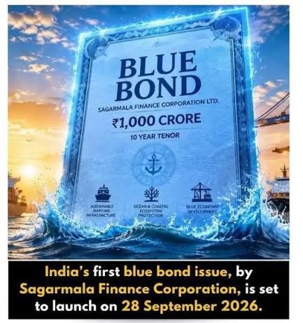 Blue bond.upsc