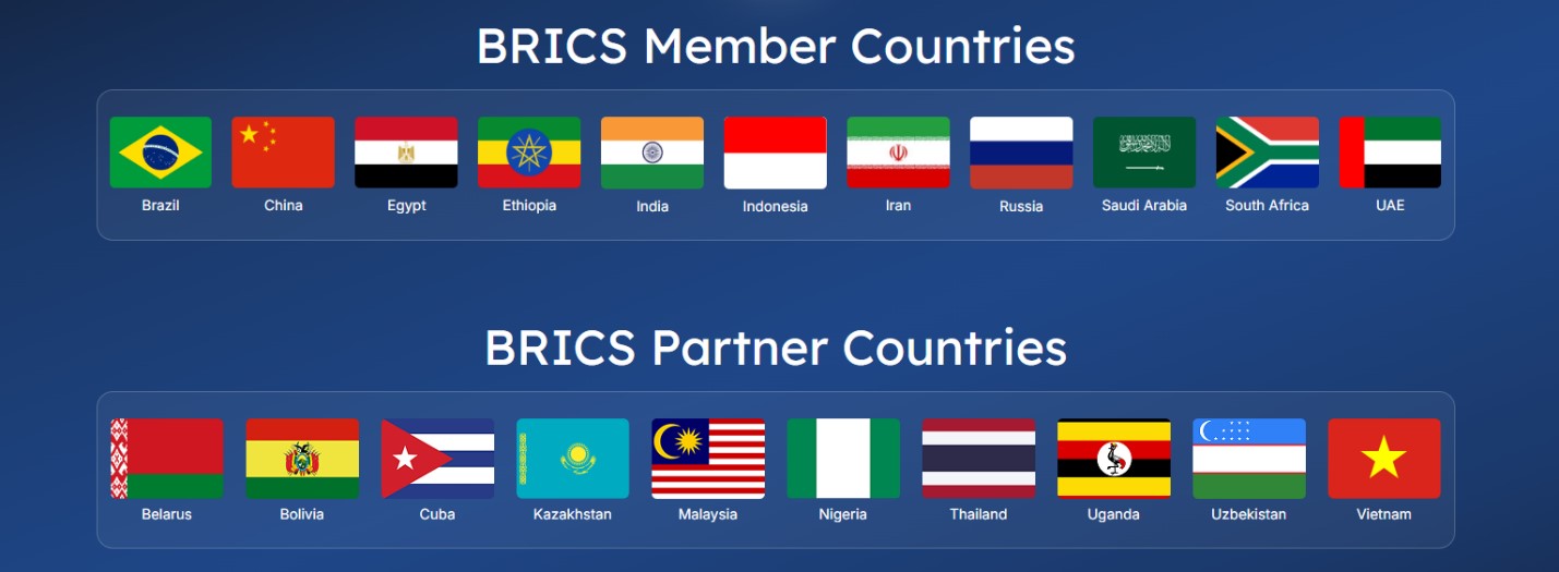 BRICS 1. UPSC