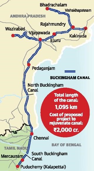 Buckingham channel