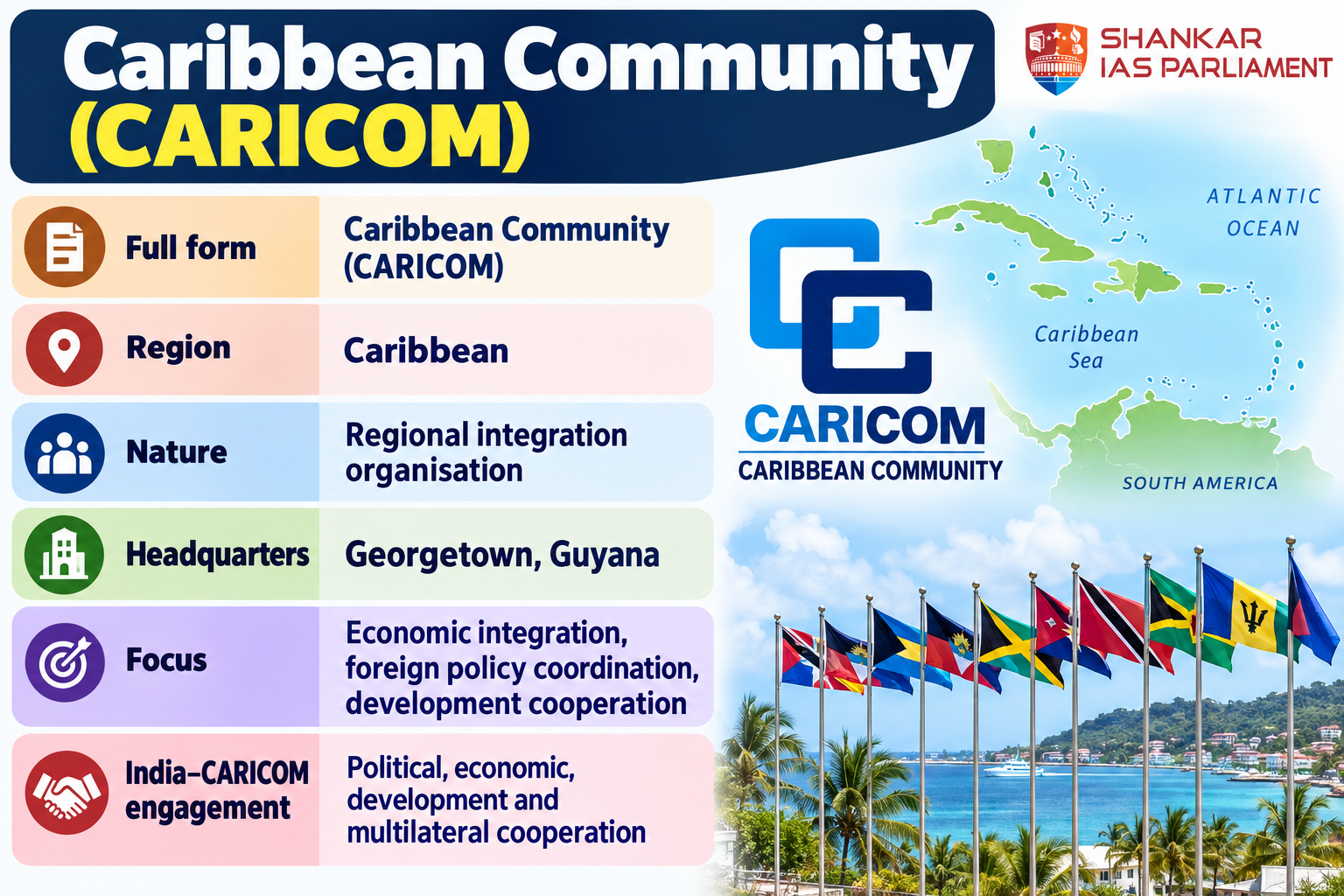 caricom ministerial meeting 2026