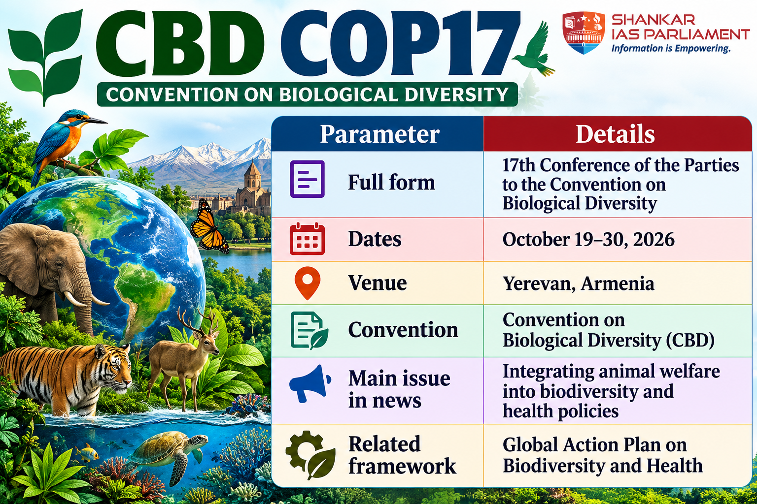 cbd-cop17-biodiversity-infographic-1.png