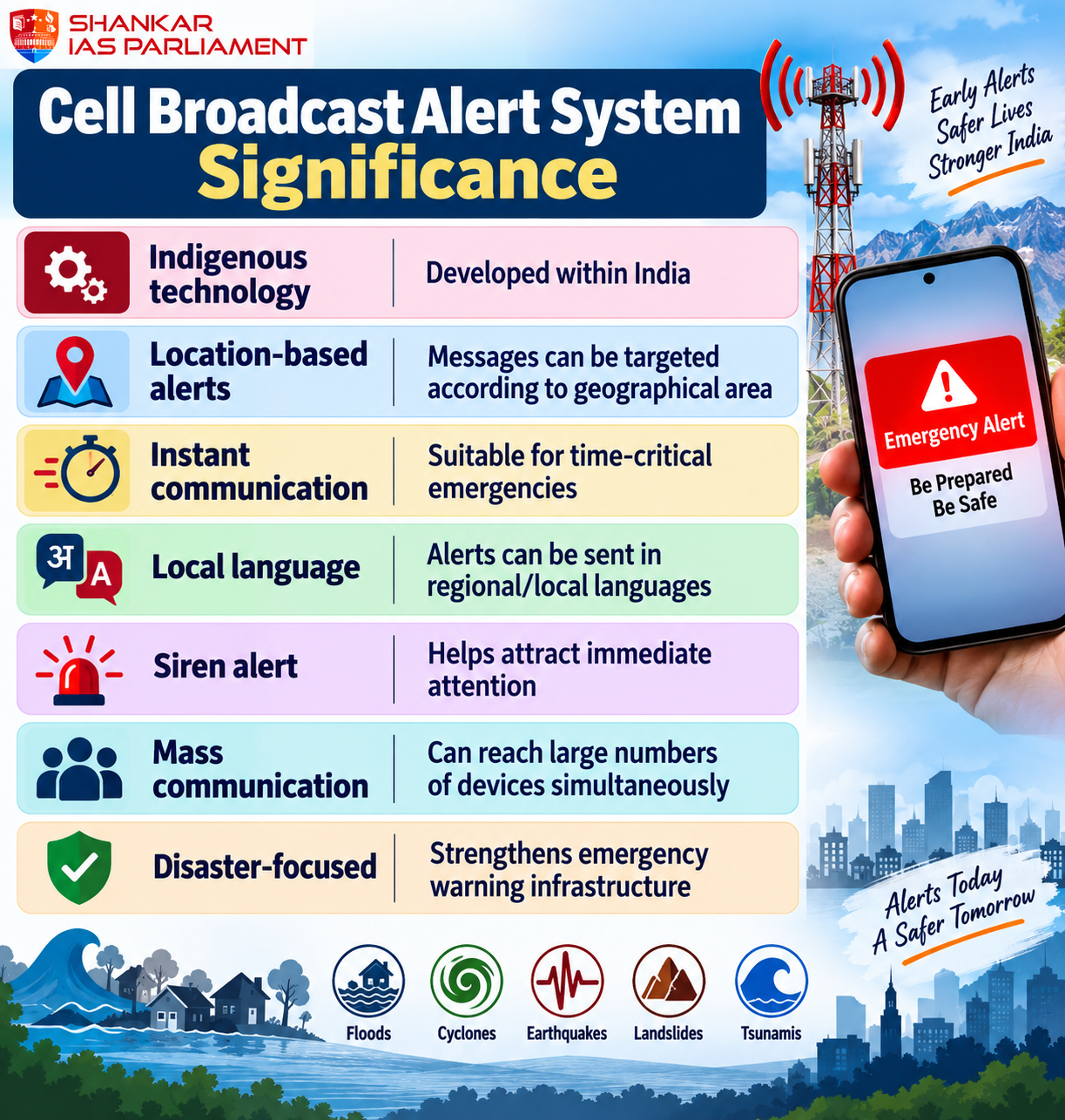 significance of cbs system