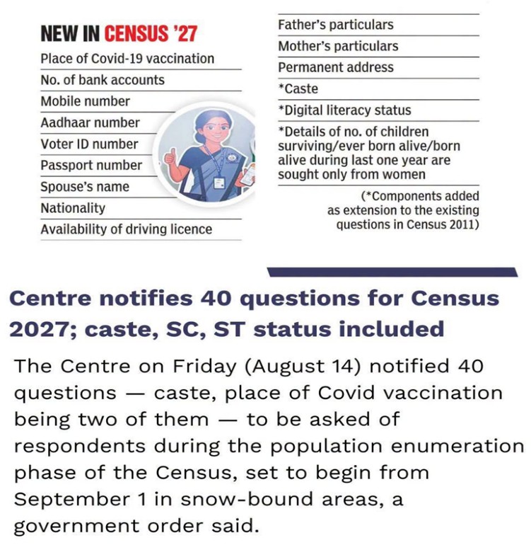 Census 2027 – 40 Questions