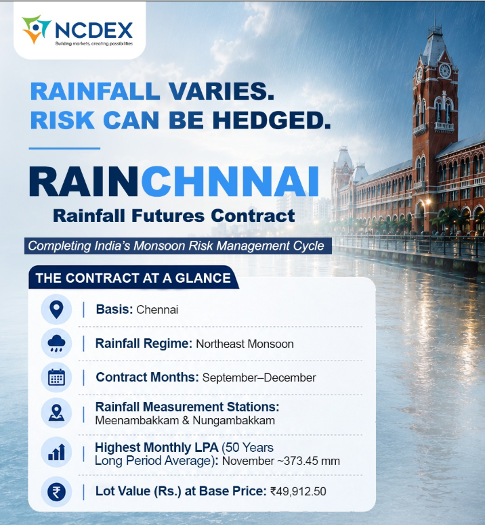 Chennai Rain Futures Contract – NCDEX