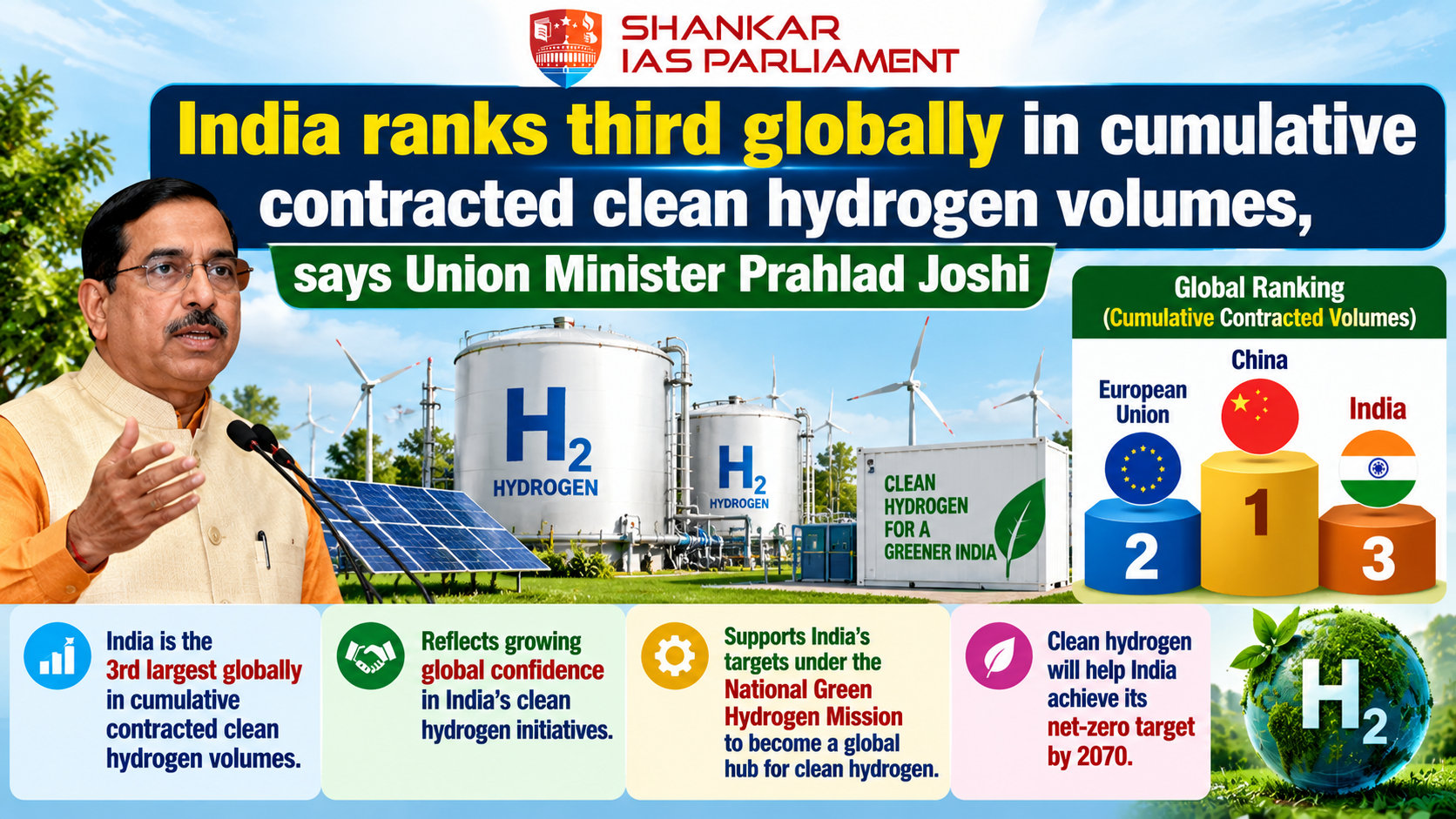 clean-hydrogen.png.upsc
