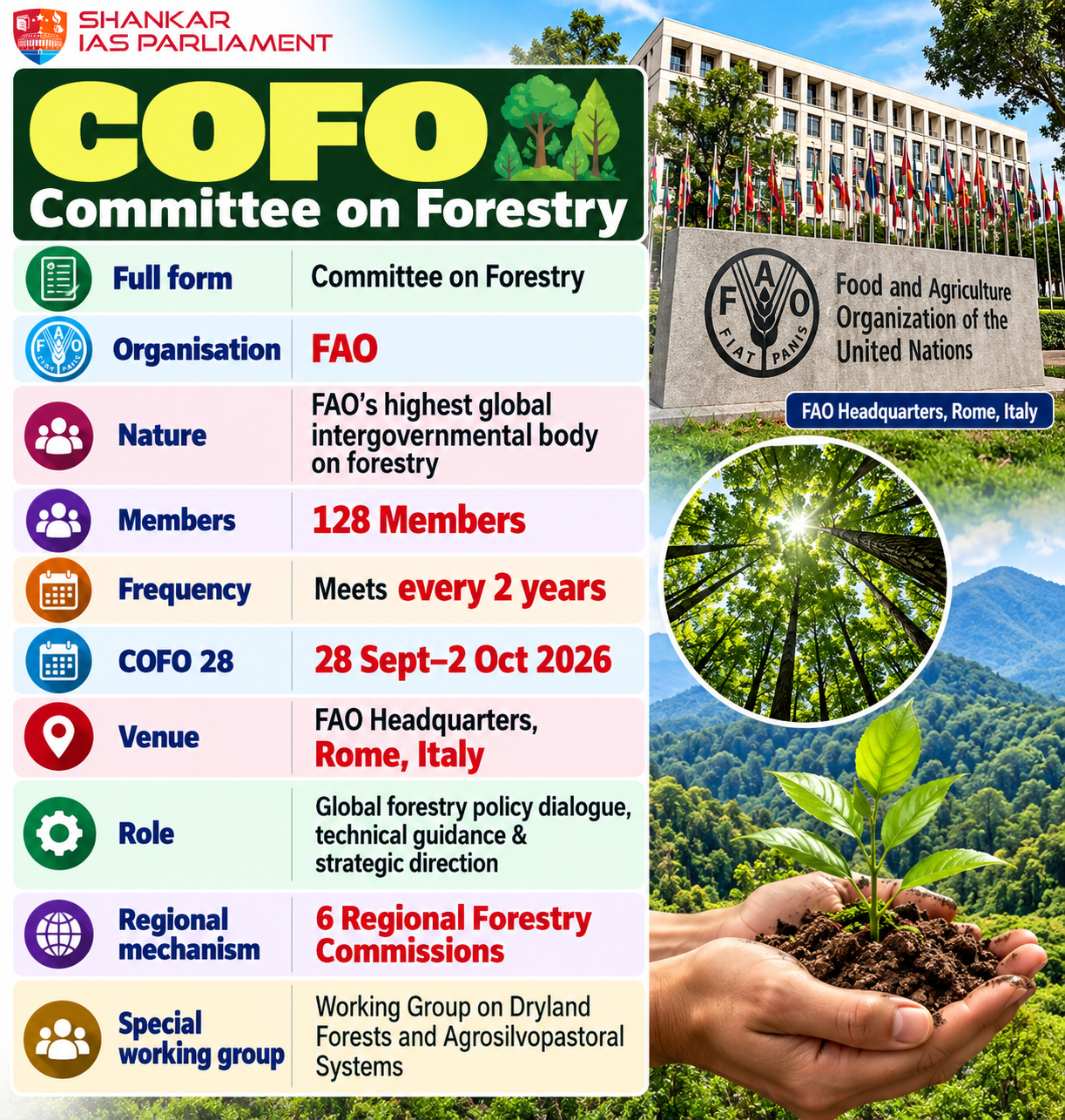 COFO 2026 UPSC