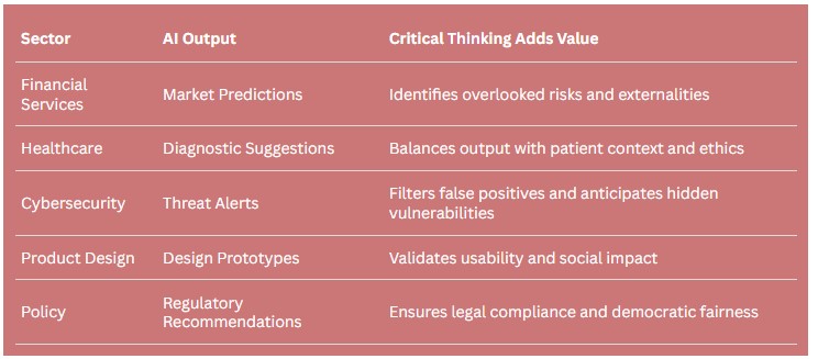 Critical ai 2