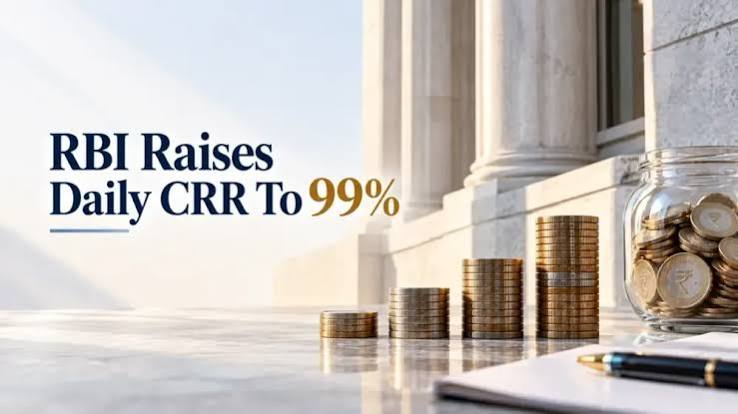 Daily CRR limit.upsc