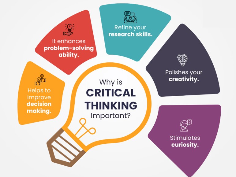 Crtical thinking