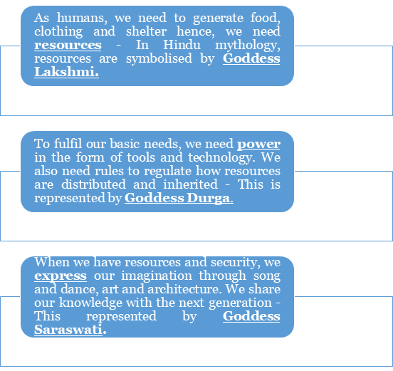 CultureVsMyth