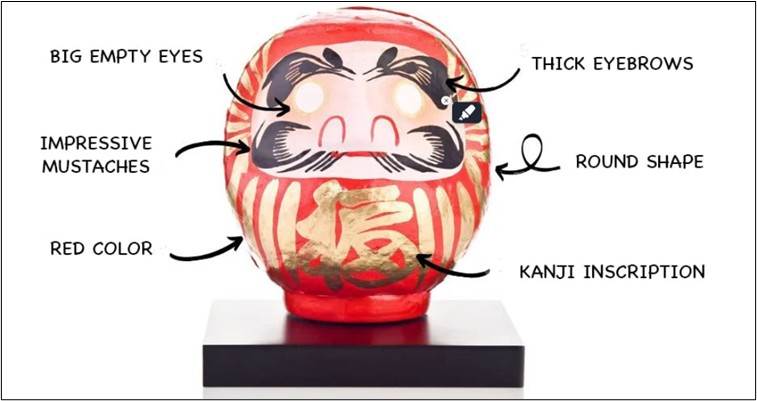 Daruma Doll