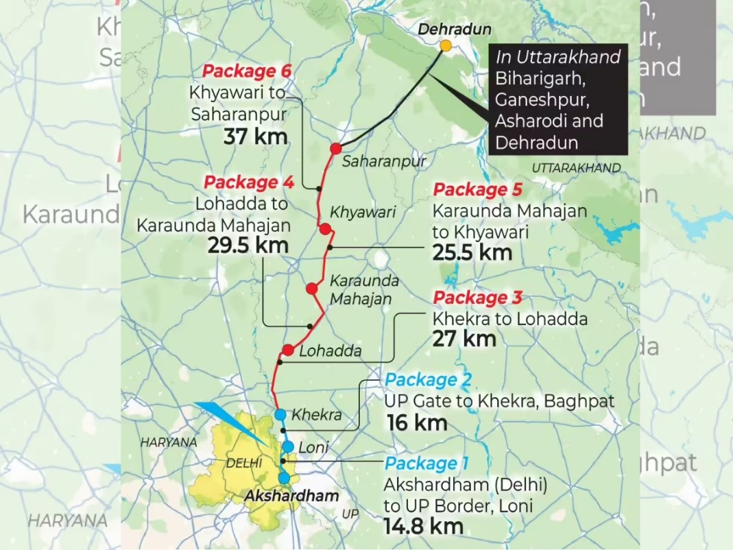 Delhi-Dehradun Expressway