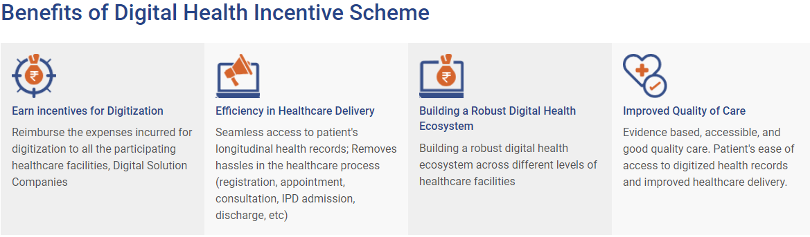 DHISBenefits