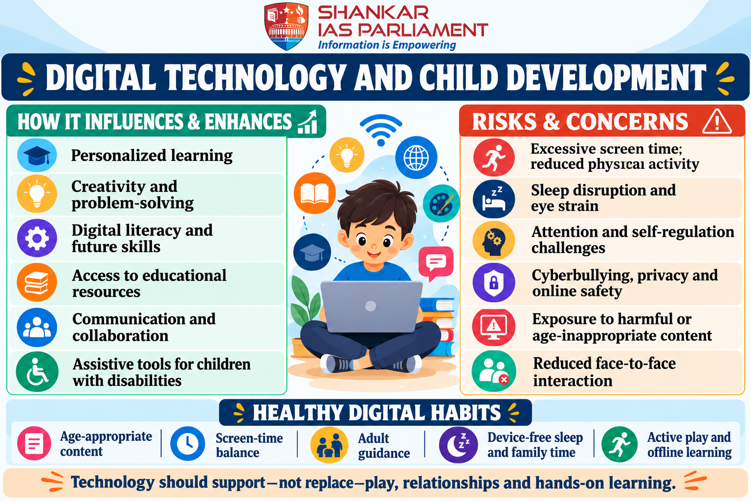 Tech and child development