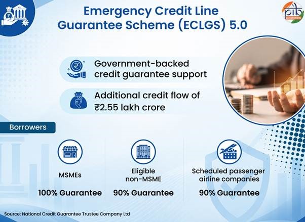 ECLGS. UPSC 1