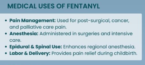 Fentanyl 1