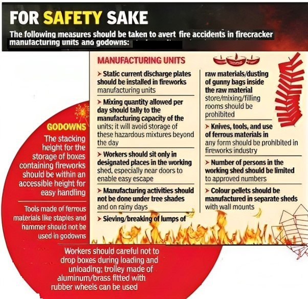 firecrack