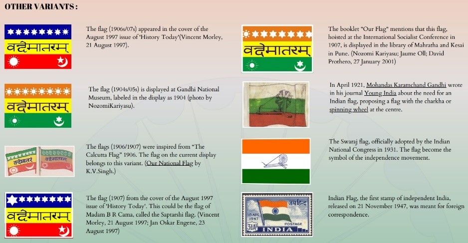 Evolution of Flags