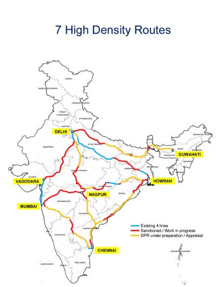 Four‑laning of 11,000‑km – Indian Railways
