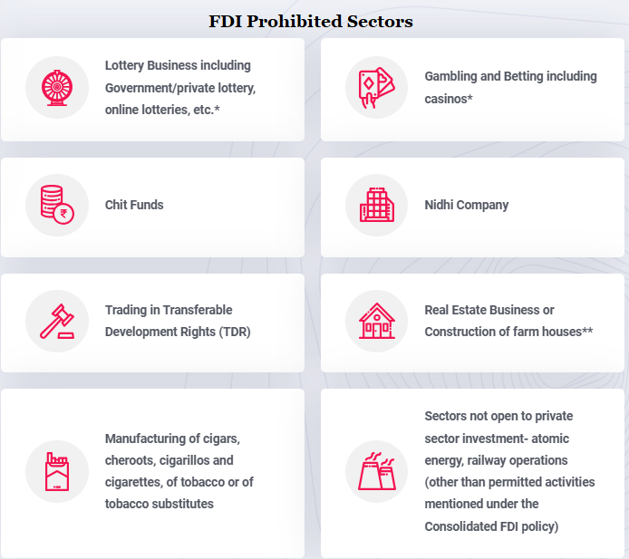 fpi2