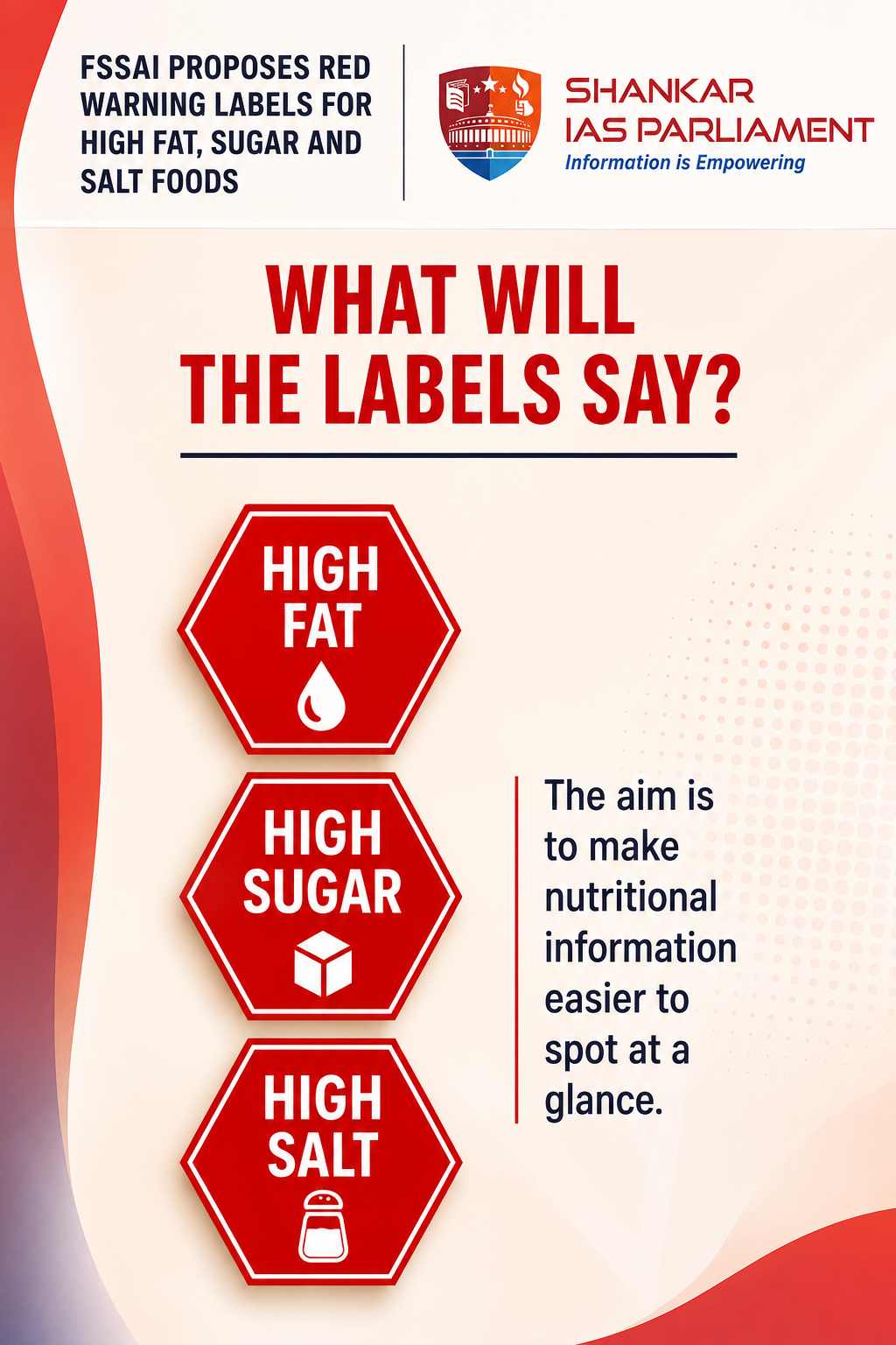 Red Hexagonal label of FSSAI