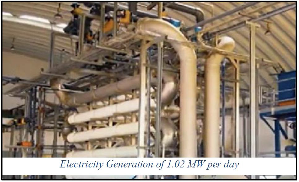Gandhinagar Electricity