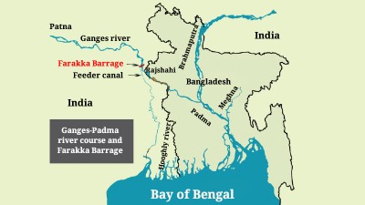 Ganges water Treaty