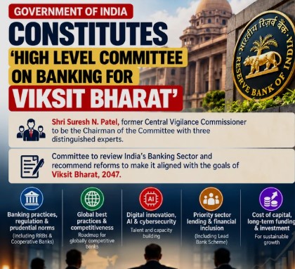 High-Level Committee on Banking Reforms