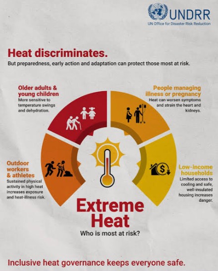 Highest heatwave exposure for infants, older adults
