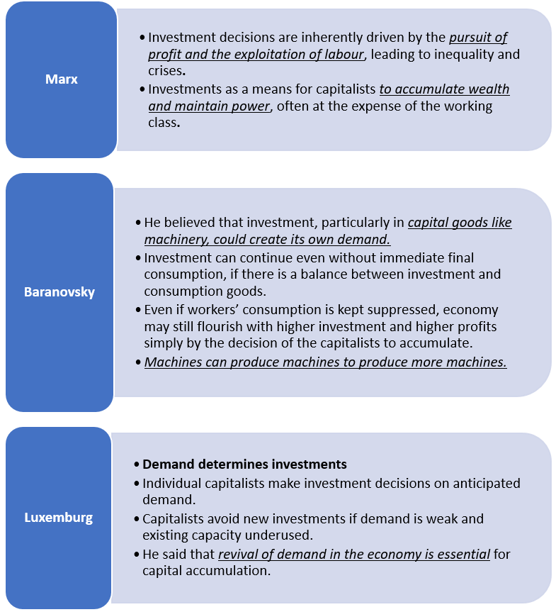 iip 3