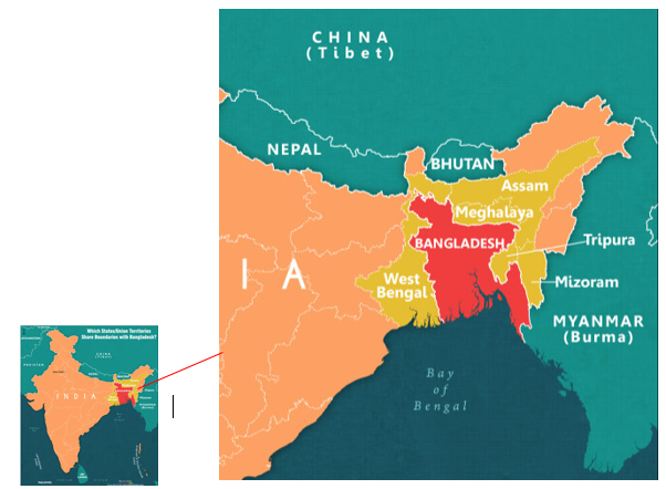 India-Bangladesh