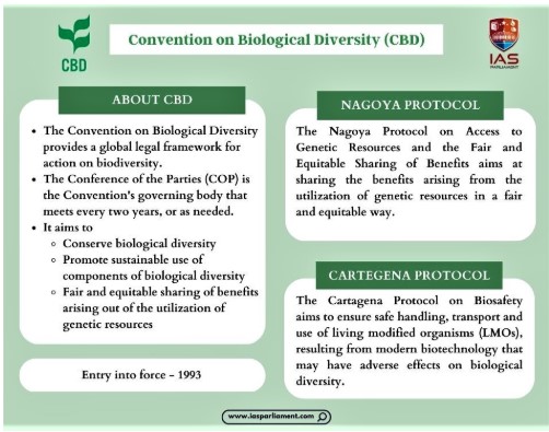 India released Four Key Publications